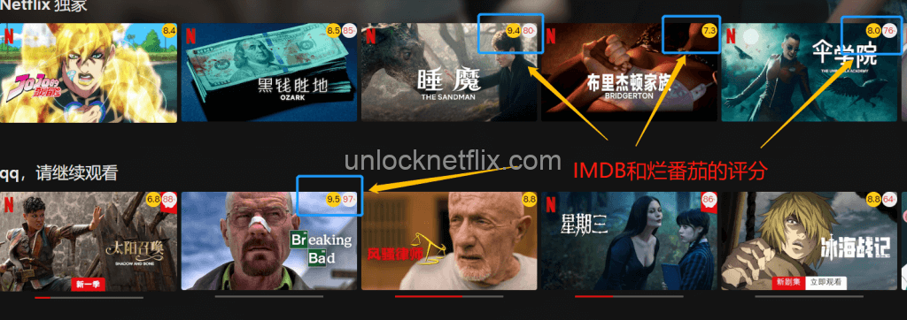 如何在Netflix直接看IMDB和烂番茄评分